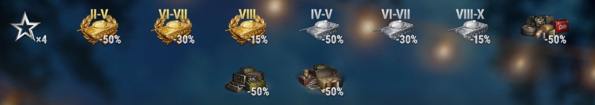 Birthday Discounts & x4 XP Boost