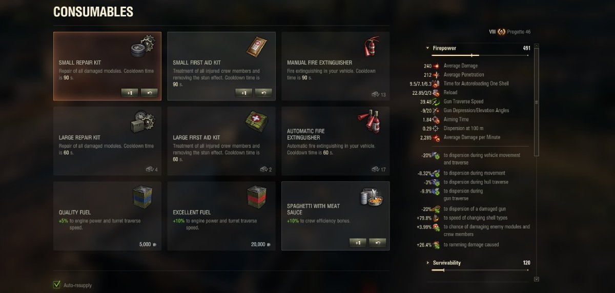 Consumables: Lifesavers in Battle