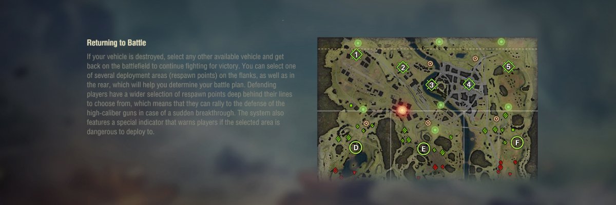 Returning to Battle After Destruction