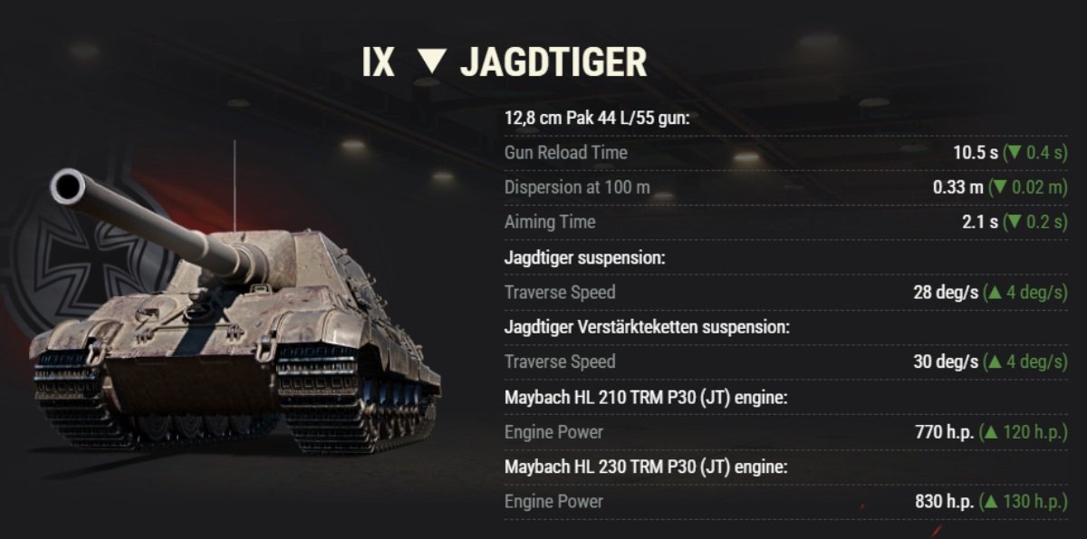 German TD Line: Jagdtiger