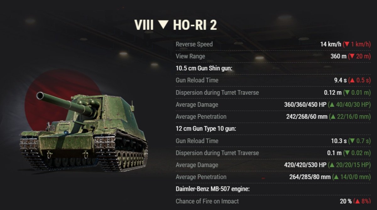 Japanese TD: Ho-Ri 2