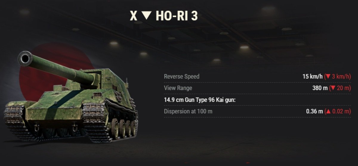 Japanese TD Line: Ho-Ri