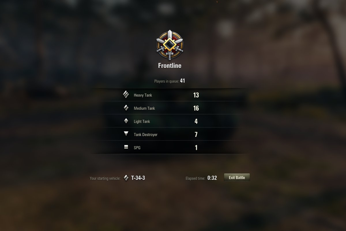 What’s New in Frontline World of Tanks