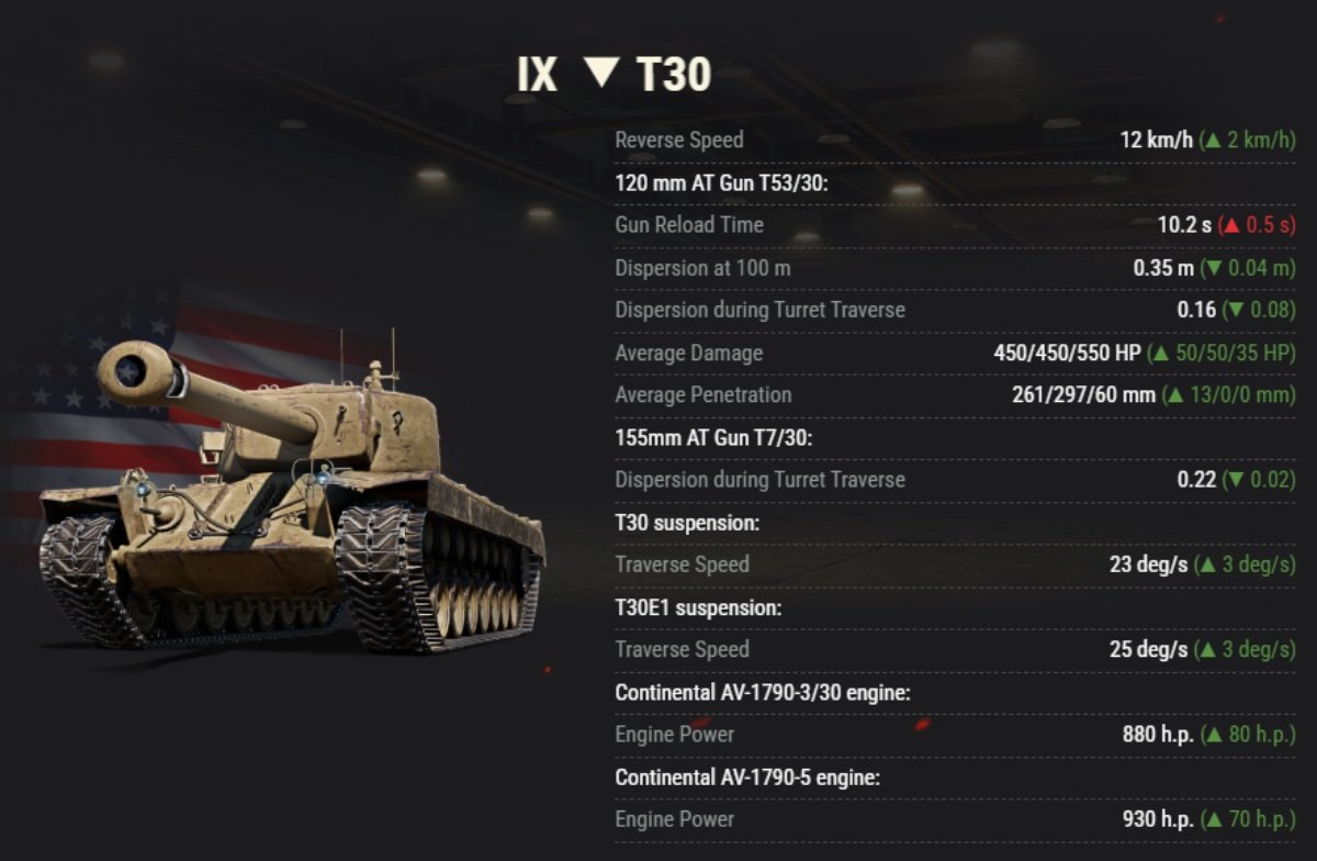 USA TD Line - T30