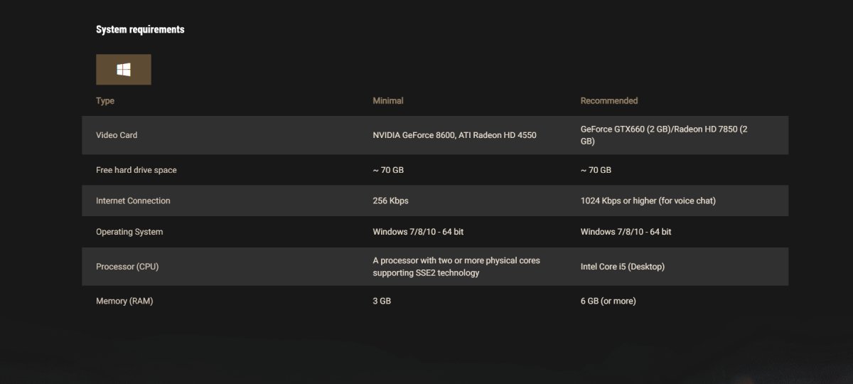 World of Tanks Minimum System Requirements