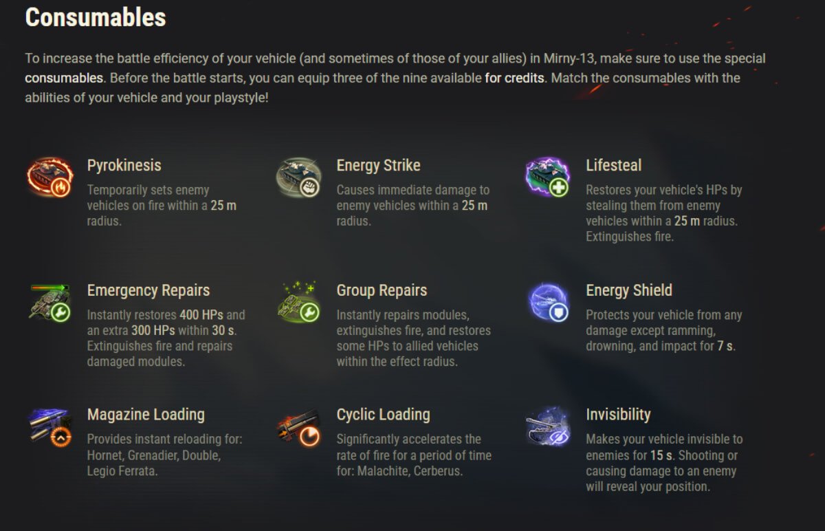 Consumables and Team Play: A Match Made in Hades