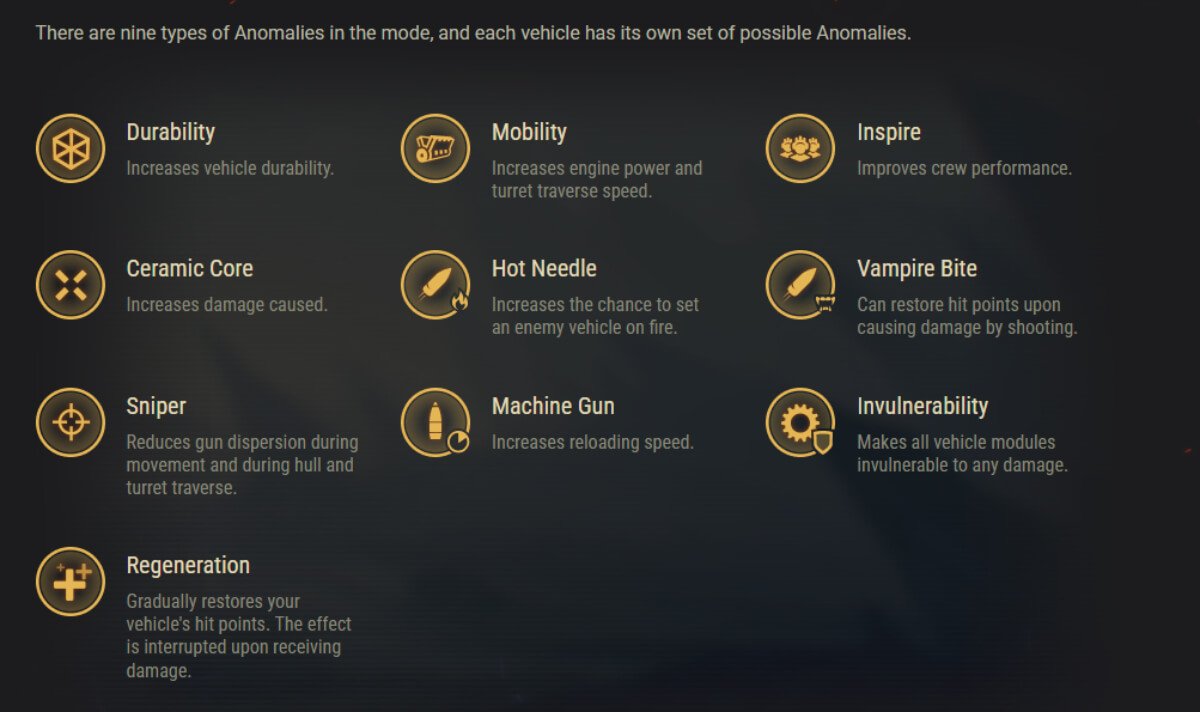 Build Your Squad Right or Die Fast - Tanks Anomalies