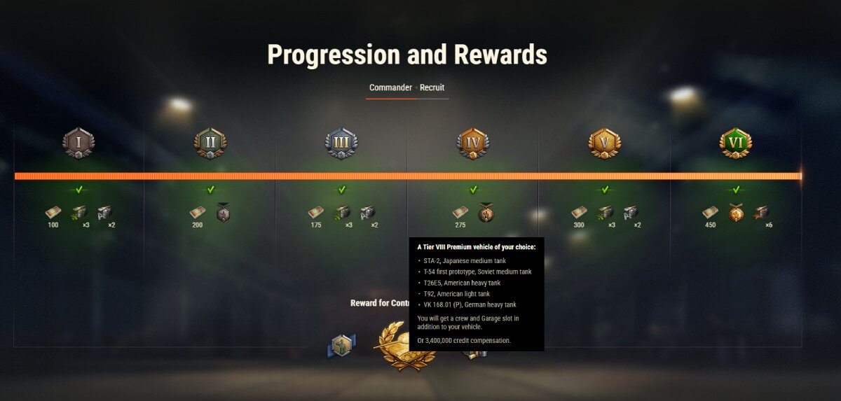 Commander Rewards