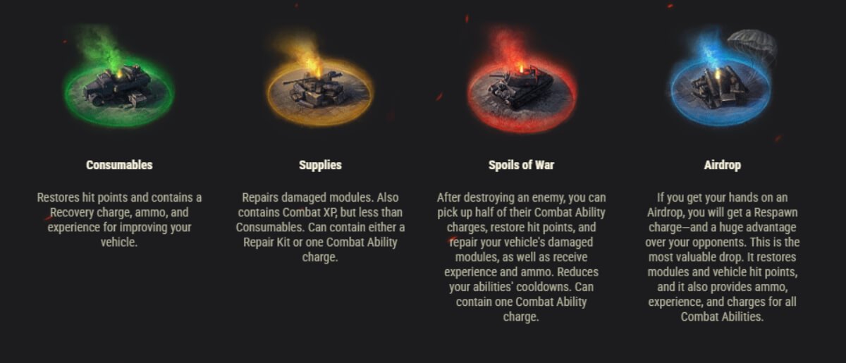 Loot Categories and Their Strategic Use