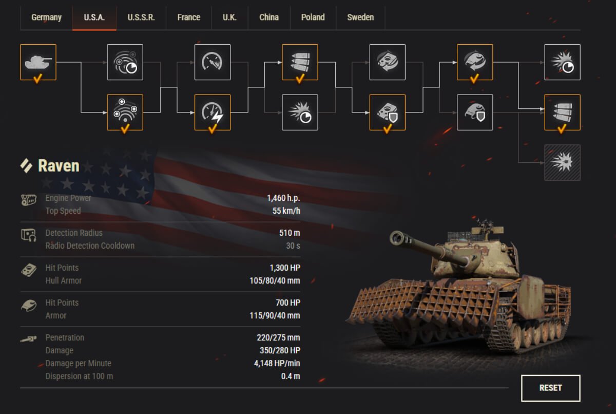 Vehicles and Upgrades: Choose Your Monster