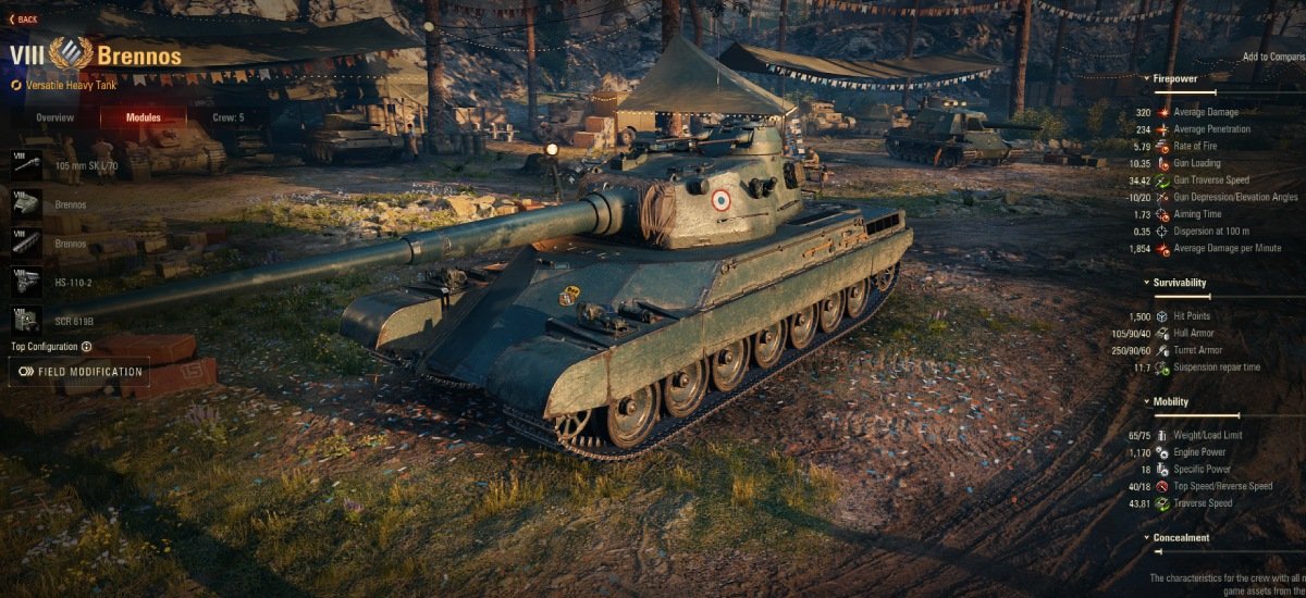 World of Tanks 15th Anniversary — Research Dossier (Aug 8 → Sep 1, 2025)