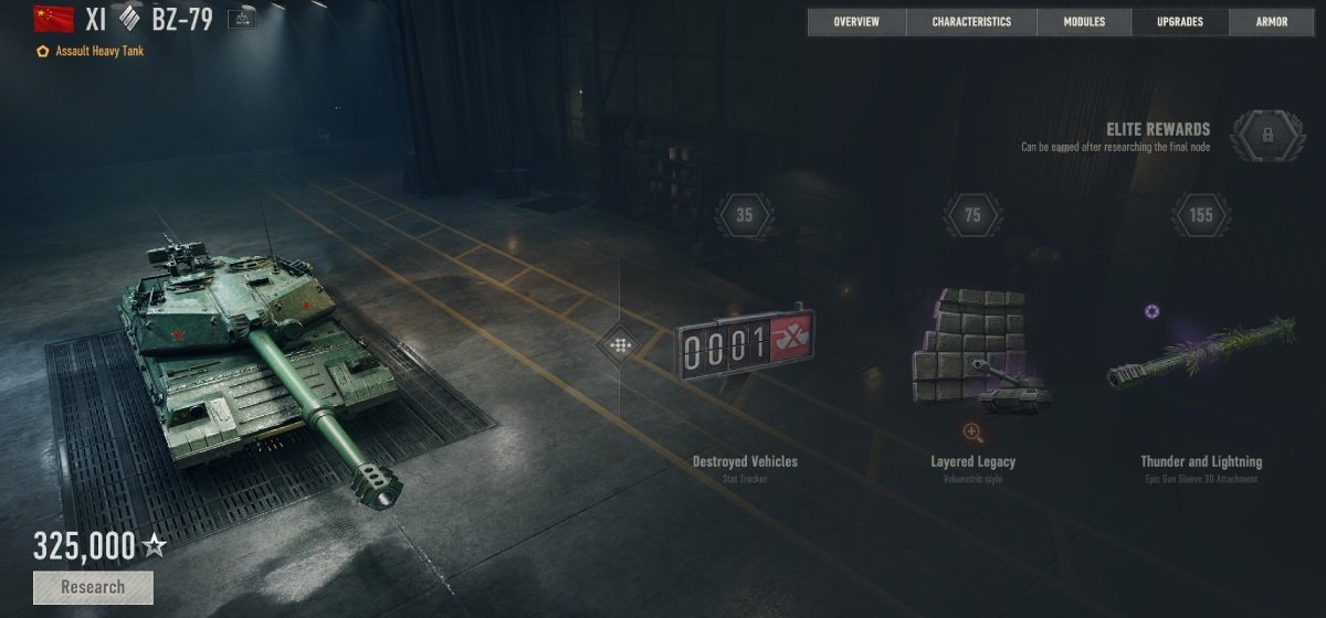 Where the Track Ends: Elite Status & Elite Levels