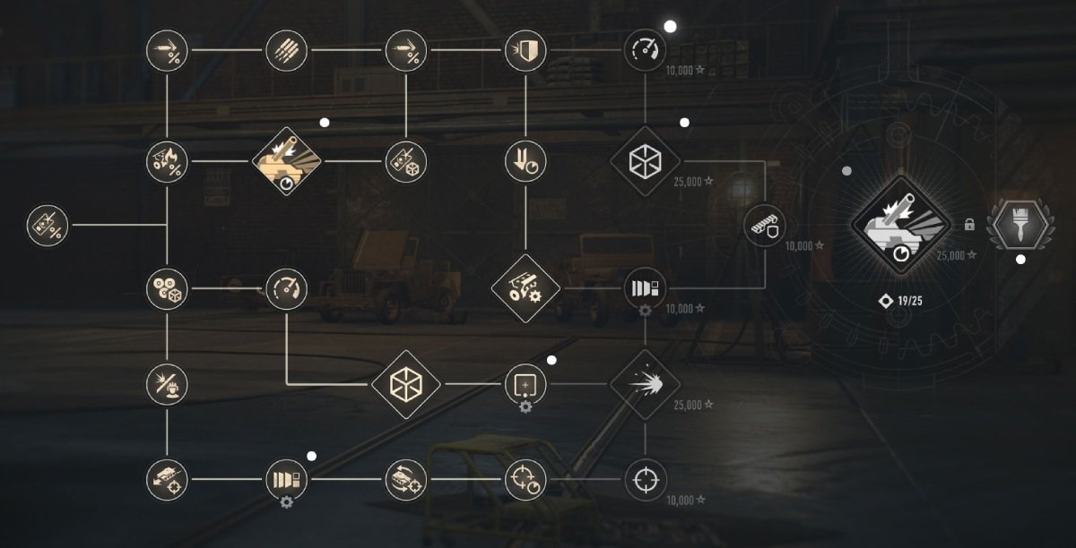 Upgrades That Boost You Forward (Positive-Only, Linear)