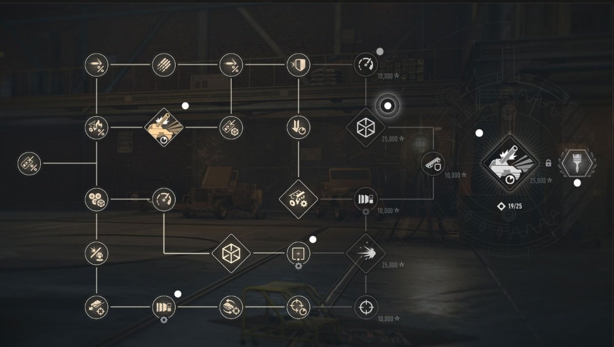 Node by Node: Evolving Tier XI Tank Destroyers